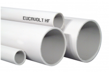 BPP BLUE POINT RO6642511 VERST BUIS M16 RAL7035 LSOH