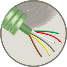 FLEX HFP06 GREEN FLEX + SGG 6X0