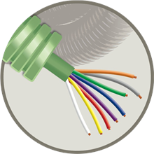 FLEX HFP08 GREEN FLEX + SGG 8X0