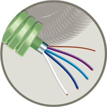 FLEX HFTG02P GREEN FLEX + TGGF 1 X 4 X 0