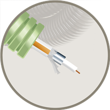 FLEX HFTRI6 GREEN FLEX + TELENET TRI6 INT