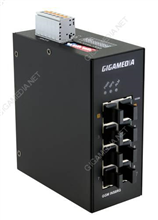 GIGAMEDIA INS8RG UNMGD IND-SCHAKELAAR 8P GIGA