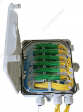 GIGAMEDIA IP65BOX24FO GGM 24FO OPT.WALL MOUNT BOX