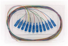 GIGAMEDIA S3MPC2ML GGM PIGT.SC OS2 2M COLOR 12ST