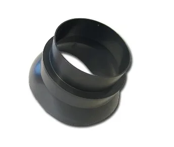 Ventiklima 100064570600