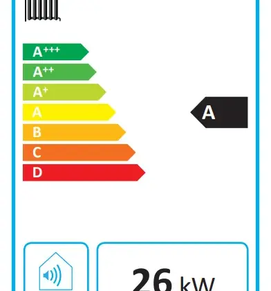 ACV 08658701 gaswandketel