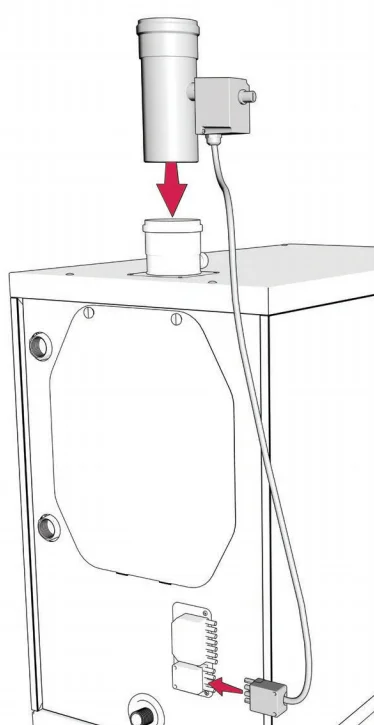 ACV Rookveiligheidskit N2 condens acv 10800267