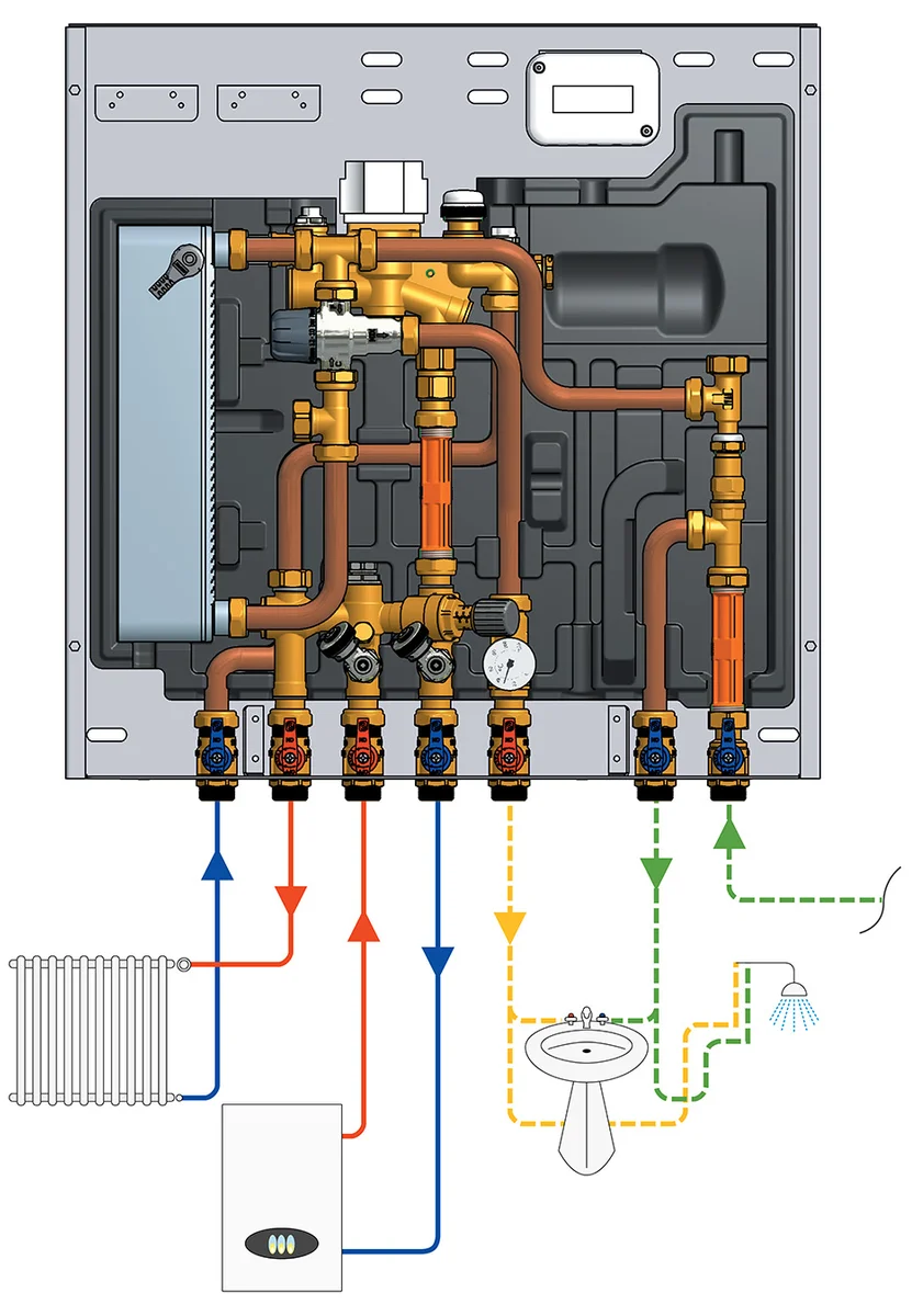 Begetube Meetinstrument voor debiet- en drukregelaars Begetube 287600100