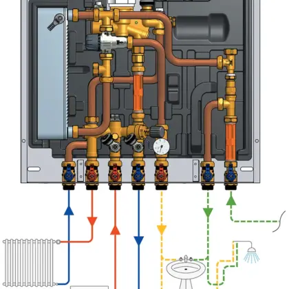Begetube Meetinstrument voor debiet- en drukregelaars Begetube 287600200