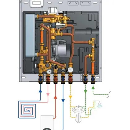 Begetube Meetinstrument voor debiet- en drukregelaars Begetube 287602200