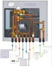 Begetube Meetinstrument voor debiet- en drukregelaars Begetube 287604100