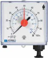 Euro Index Peilmeter Euro Index 900-3000m 3mm Unitel 10025
