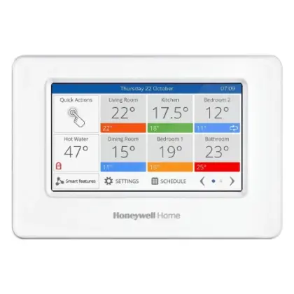 Honeywell Home ATC938G4000 Honeywell Home ATC938 EvoHome bedieningspaneel
