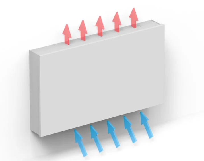 Jaga Ventilatorconvector wandopbouw Jaga Briza 12 Plug&Play 550x1250mm 2374W(45/40) 1307W(35/30) BZMW05512512FPD11