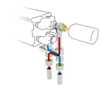 Jaga Driewegset Jaga Set 182 geschikt voor tweepijpssysteem 20/2mm vloeraansluiting thermostaatkop : AB COLOGACFAB4620