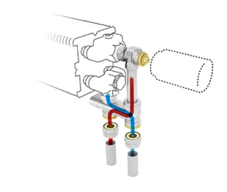 Jaga Driewegset Jaga set 182 geschikt voor tweepijpssysteem 15/1mm vloeraansluiting thermostaatkop verwarmen en koelen : HC COLOGACFHC5115