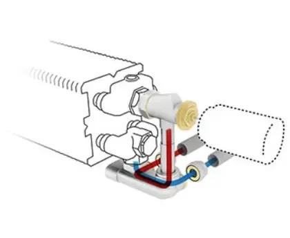 Jaga Driewegset Jaga set 101 geschikt voor tweepijpssysteem 20/2mm wandaansluiting thermostaatkop : AC COLOHBCWAC4620