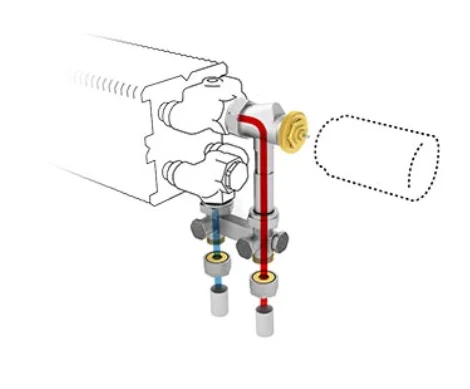Jaga Driewegset Jaga set 104 geschikt voor één- en tweepijpssysteem 20/2mm vloeraansluiting thermostaatkop : AW COLOHBSFAW4620