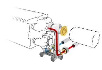 Jaga Driewegset Jaga set 103 geschikt voor één- en tweepijpssysteem 20/2mm wandaansluiting thermostaatkop : AC COLOHBSWAC4620