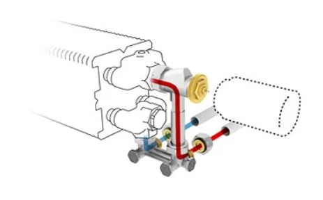 Jaga Driewegset Jaga set 103 geschikt voor één- en tweepijpssysteem 15/1mm wandaansluiting thermostaatkop : JW COLOHBSWJW4115