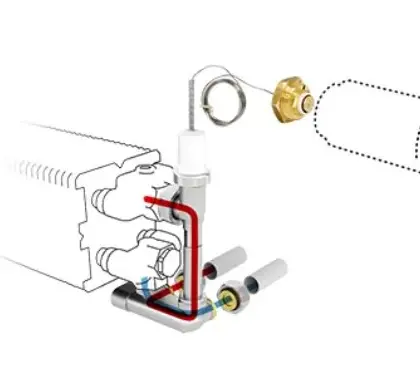 Jaga Driewegset Jaga set 115 geschikt voor tweepijpssysteem 15/1mm wandaansluiting thermostaatkop : AB COLOVBCWAB4115