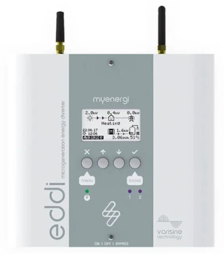 Myenergi Eddi energie omleider voor zonne-energie EDDI-16A1P02H
