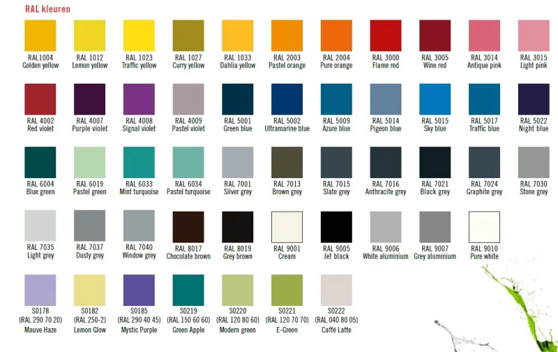 Radson Radson RAL kleurenwaaier AZ04ZZ9025930000