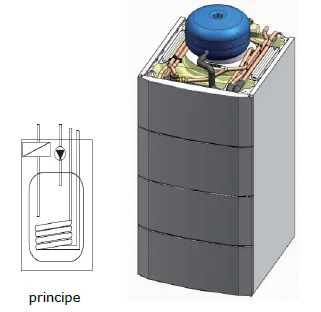 Remeha CV-boiler Remeha Calora 220l D 3/4"prim 220 SHL 100016425