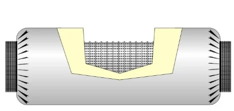 Renson Geluiddemper rond luchtkanaal Renson Acoudec Ø160mm 25mm 9497