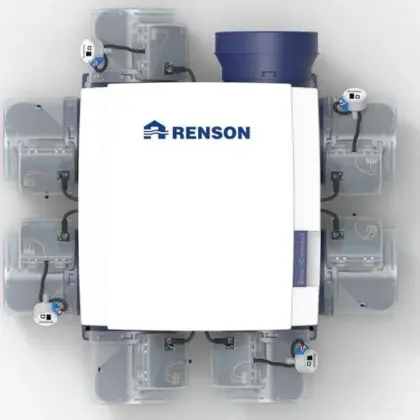 Renson C-unit Renson Healthbox 3.0 gelijkstroommotor Smartzone 17063