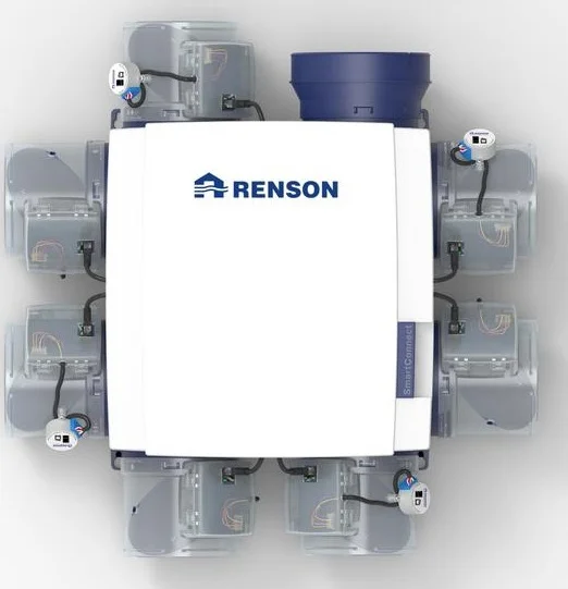 Renson C-unit Renson Healthbox 3.0 gelijkstroommotor Smartzone 17063