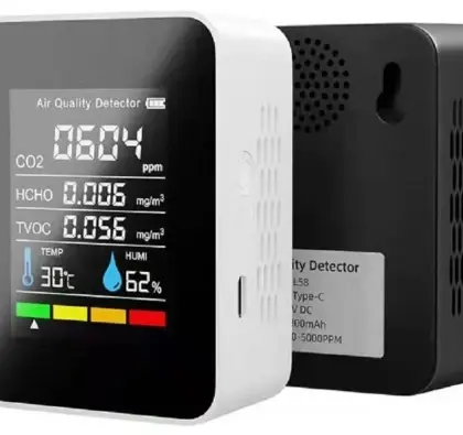 Sanutal 99.CO2METERV2 Sanutal Air Quality Monitor 2021 (CO2