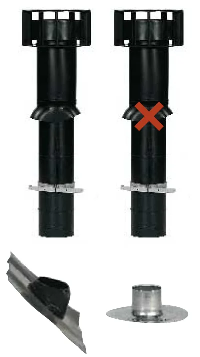 Ubbink Ventilatie dakdoorvoer Ubbink Multivent 131mm 900mm 0189131